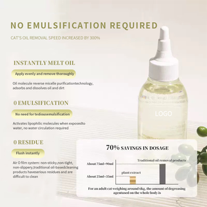 <span class=keywords><strong>Essence</strong></span> dégraissante profonde pour animaux de compagnie, cosmétiques pour le démêlage des poils de chat, huile de toilettage pour animaux, shampoing pour chats et chiens - Product Image 5