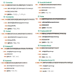 Tự Làm Bánh Da Dập Nổi Dập Nóng Khuôn Chữ Số Và Biểu Tượng - Product Image 4