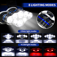 Lampe frontale super lumineuse à 8 LED rechargeable par USB 8000 lumens Lampe de poche à 8 modes Étanche Faisceau réglable Clip de casque portable