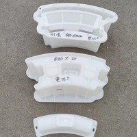 Moule en plastique pour briques de mur de puits, moule en plastique pour briques de ciment rondes, moule en plastique pour murs de puits en béton