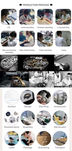 Más <span class=keywords><strong>barato</strong></span> de moda <span class=keywords><strong>reloj</strong></span> de pulsera hombres casual Japón movimiento personalizado hombres de negocios <span class=keywords><strong>reloj</strong></span> automático Japón movimiento al por mayor - Product Image 2