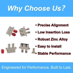 Zifonic <span class=keywords><strong>SC</strong></span>-<span class=keywords><strong>ST</strong></span> <span class=keywords><strong>Duplex</strong></span> <span class=keywords><strong>Multimode</strong></span> 2-Port sợi quang Adapter Coupler 850/1310/1550nm Dải tần số cho FTTx tốc độ cao dữ liệu - Product Image 4