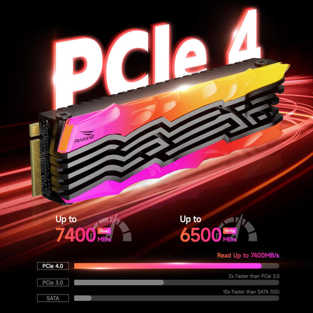 Fanxiang S790R 1TB NVMe GEN4 M.2 SSD with Heatsink, RGB, up to 7300MB/s, PCIe 4.0, Wholesale Bulk Available, Ideal for PC