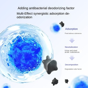 Désodorisant Agglutinant Enzyme Biologique Bentonite Litière Mixte pour Chat 20kg Chien Faible Poussière <span class=keywords><strong>Tofu</strong></span> pour Animaux de Compagnie - Product Image 3