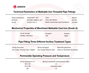 Conector <span class=keywords><strong>Galvanizado</strong></span> JIANZHI, Codo (1/2 - 4\") FM UL BS, Rosca NPT, Accesorio <span class=keywords><strong>de</strong></span> Tubería <span class=keywords><strong>de</strong></span> <span class=keywords><strong>Hierro</strong></span> Maleable - Product Image 4