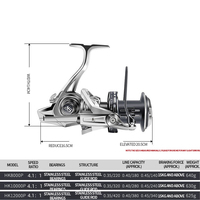 Moulinet Spinning HK8000 10000 12000 pour Pêche en Mer et Surfcasting, Ratio 4.1:1, Métal Résistant à la Corrosion, Résistance Maximale 15kg