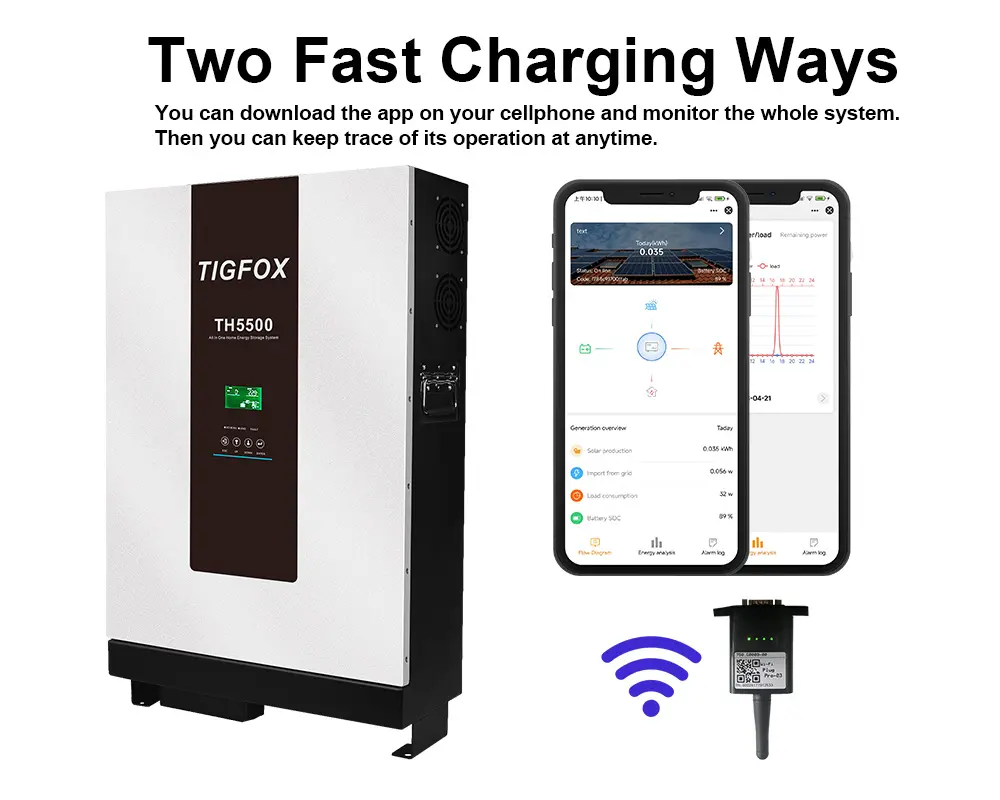 TIGFOX यूरोपीय संघ सभी में एक शक्ति दीवार संकर पलटनेवाला बैटरी 24v 48v 3kw 5Kw 10Kw सौर घर बैटरी ऊर्जा भंडारण की व्यवस्था के साथ