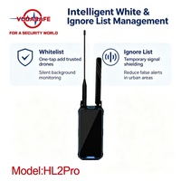 Détecteur de drones portable Vodasafe VS-HL2Pro et système de détection de drones à spectre complet 100 MHz-6 GHz