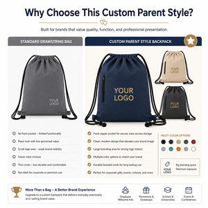 Sac à cordon en coton économique avec points de renforcement, pochette à logo personnalisé pour cadeaux d'entreprise haut de gamme - Product Image 6