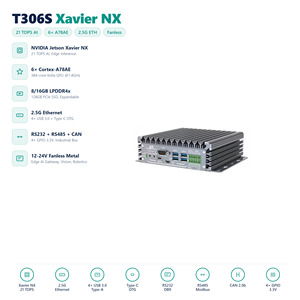 บอร์ดชิป HT Tuwei T206/t506s/t806 Nvidia Jetson Orin Nano Core, บอร์ดพัฒนา Xavier Nx, คอมพิวเตอร์ - Product Image 1