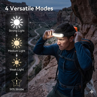 Lampe frontale LED portable rechargeable USB-C, étanche, super lumineuse, faisceau réglable