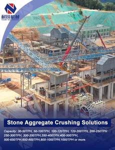 200-3000tph שלם קבוע אבן ריסוק סלע צלב מכונת חיתוך מחיר c110 לסת רסק לכרייה - Product Image 3