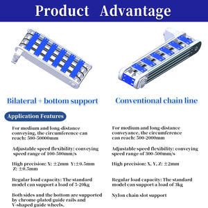 Ayarlanabilir Yükseklik ve Değişken Hızlı Zincir Konveyör Sistemi, Tıbbi Cihaz Montaj Hattı Akıllı Üretim Çözümü - Product Image 3