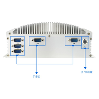 Komputer Industri Tertanam Adicomp I3/I5/I7 CPU Sistem Linux/Windows/Ubuntu DDR3 Double Rail Traffic Tanpa Kipas Industri