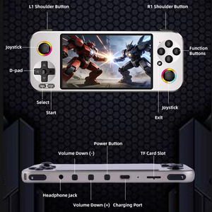 G36 เรโทรคอนโซลเกมพกพา 4.5 นิ้ว IPS เกมคลาสสิกเปลือกอลูมิเนียมเครื่องเล่นเกมแบบพกพาของขวัญสำหรับเด็กผู้ชาย - Product Image 6