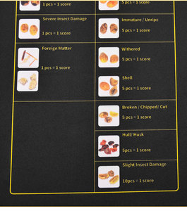 <span class=keywords><strong>Café</strong></span> vert haricot défaut haricot classement tapis noir Classification tapis torréfacteur <span class=keywords><strong>carte</strong></span> cueillette haricot tapis <span class=keywords><strong>café</strong></span> accessoires - Product Image 6