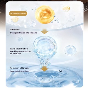 <span class=keywords><strong>Limpiador</strong></span> de Hornos y Parrillas, Elimina la Grasa y las Salpicaduras de Comida Difíciles de Limpiar, Seguro para Superficies, Modelo Guangzhou - Product Image 3