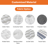 Matelas de luxe pour hôtel, matelas à ressorts ensachés compressé sous vide, en boîte, taille Queen et King, matelas pour un sommeil réparateur, pour la maison et la villa