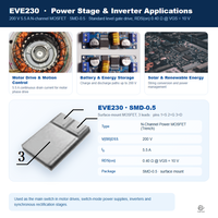 EvolE 200V 5.5A N-Channel MOSFET SMD-0.5 (TO-257) Sakelar Tegangan Tinggi IRFE230 Setara 0.4 RDS(on) -55C +150C