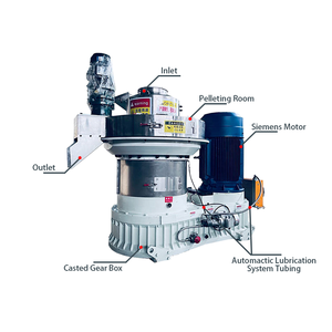 Linea di Macchine per Pellet di Legno di Biomassa ad Alta Capacità, Nuova Macchina per la Produzione di Pellet con Matrice Anulare da Segatura di Biomassa - Product Image 2