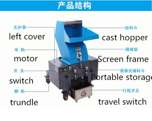 Mini broyeur de plastique à double arbre motorisé de 7,5 kW à vendre au Sri Lanka - Product Image 3