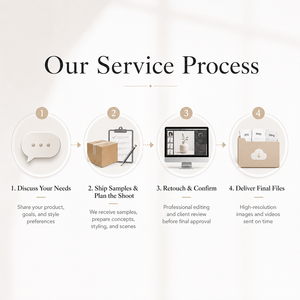 Servizio Completo di Fotografia di Prodotti con Ritocco Professionale per Marchi E-commerce Globali - Product Image 4