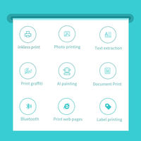 Printer Thermal Mini Saku Multifungsi Terlaris Tanpa Tinta, Cetak Satu Gulungan Foto/Situs Web