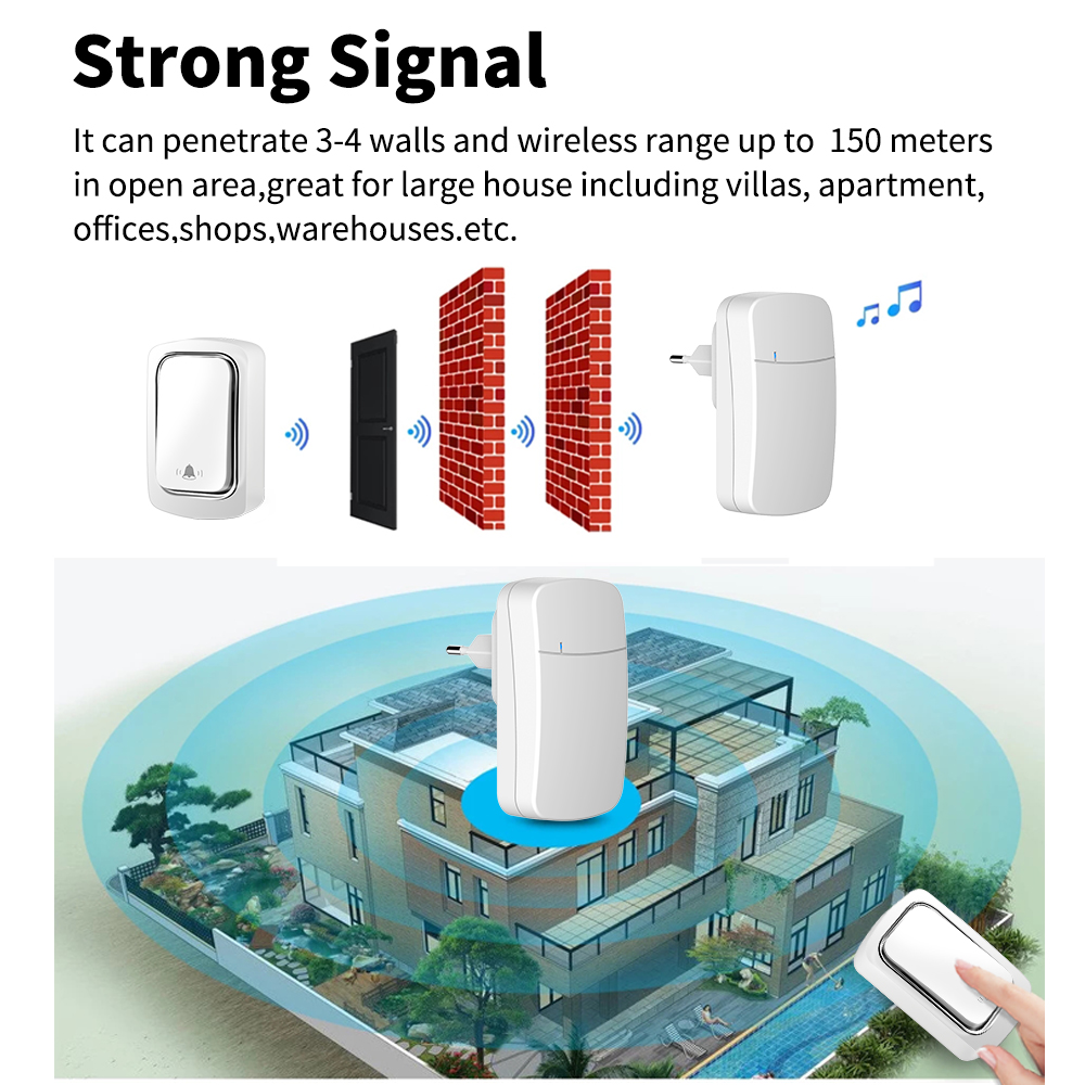 Doorbell Remote Control Wall Outlet Self Powered Waterproof 150M Remote Control Light Lamp Socket