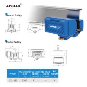 Elevador Inteligente <span class=keywords><strong>Apollo</strong></span> Q5 de Diseño Creativo, Elevación Precisa Personalizada para el Ensamblaje de Estaciones de Trabajo Industriales - Product Image 4