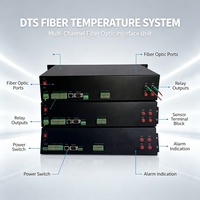 Detector de Calor Lineal, Sensor de Temperatura para Pantalla de Zona de Alarma contra Incendios, para Sistema de Protección de Edificios Industriales y Bandejas de Cables
