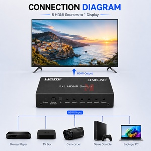Commutateur HDMI 5x1, boîte de commutation HDMI à 5 ports avec télécommande IR, commutateur HDMI 1080P pour moniteur TV, projecteur - Product Image 2