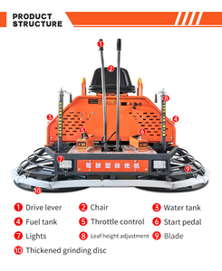 Fabrieksdirect verzending betonvloer polijstmachine benzine aangedreven <span class=keywords><strong>power</strong></span> <span class=keywords><strong>trowel</strong></span> betonvloer egaliseermachine te koop - Product Image 3