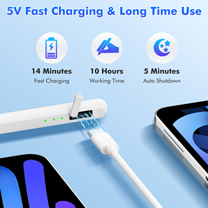 Uogic Nhôm Máy Tính Bảng Vẽ Hoạt Động Stylus Pen Kim Loại Màn Hình Cảm Ứng Điện Dung Stylus Bút Chì Cho Apple iPad - Product Image 2