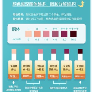 Tiras reactivas de cetonas en orina, detección rápida para pérdida de grasa, kit de diagnóstico de rutina para mujeres embarazadas - Product Image 1