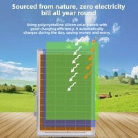 Lampes solaires LED en forme de lune pour jardin, étanches IP65, en acier inoxydable, avec télécommande, éclairage extérieur pour allées et aménagements paysagers