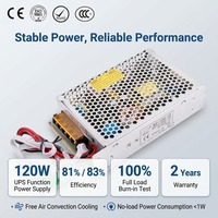 Alimentation UPS à sortie unique SC-120-12 SC-120-24 120W avec chargeur de batterie 13.8V 8A 27.6V 4A pour contrôle d'accès de sécurité