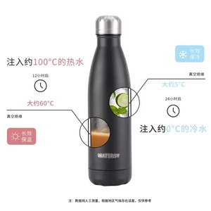 Custom 500ml Double-Walled 18/8 Stainless Steel Thermos <b>Mug</b> Vacuum Flask for Direct Drinking for Gym Travel Outdoor Activities - Product Image 3