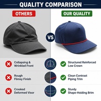 Casquette de baseball à 5 panneaux avec logo brodé 3D, 100% polyester, chapeau de sport structuré rayé de luxe pour hommes et femmes