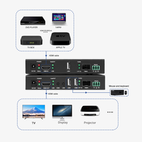 Extenseur vidéo fibre 4K via IP avec fonction USB-KVM 4K30 avec USB RS232 pour transmission AV industrielle