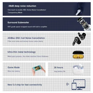 Realfit <span class=keywords><strong>F3</strong></span> ANC Active Noices Annulation BT Écouteurs ENC Appel HIFI Stéréo Superb Bass Écouteurs sans fil Sport Gaming - Product Image 4