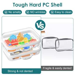 Wadah pensil kantong ritsleting, wadah pensil kantong ritsleting bening sisi plastik keras untuk penyimpanan - Product Image 5