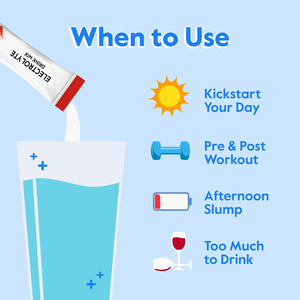 Paquete Variado de Polvo Electrolítico <span class=keywords><strong>para</strong></span> Bebidas, OEM, Polvo de Hidratación, Suplemento de Electrolitos, Sobres Veganos de Polvo Electrolítico - Product Image 5