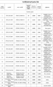 Ensemble <span class=keywords><strong>complet</strong></span> de terrain de football professionnel en plein air 11v11, gazon artificiel + buts de football pleine taille - Durable et écologique - Product Image 5