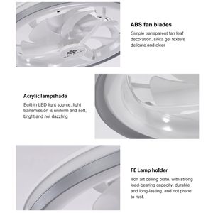 Ventilateur de plafond LED pour chambre à coucher, petit format, 7 pales, 12 pouces, étanche IPX0, faible bruit, type de montage flash, ABS, avec lumière W25027 Fa - Product Image 3