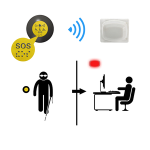 Chữ Nổi Bị Vô Hiệu Hóa Phụ Nữ Mù Bệnh Nhân Người Cao Tuổi SOS Báo Động Khẩn Cấp Nút Gọi Không Dây - Product Image 4