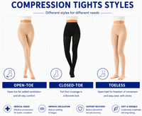 Offre Spéciale modelant le corps modéré 23-32 MmHg bas de compression unisexe à bout ouvert pour les varices