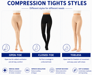 Venta caliente Body-Shaping Moderate 23-32 MmHg Unisex Open Toe Panty-hose <span class=keywords><strong>Medias</strong></span> de compresión <span class=keywords><strong>para</strong></span> venas varicosas - Product Image 6