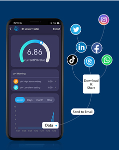 Kỹ Thuật Số Bluetooth ORP <span class=keywords><strong>meter</strong></span>-2000mV-+ 2000mV Bút loại 7 trong 1 Ph/ORP/Ec/Tds/muối/GS/Temp chất lượng nước testerfor hồ bơi - Product Image 6