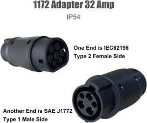 CCS1 Combo To <span class=keywords><strong>Tesla</strong></span> อะแดปเตอร์ชาร์จเร็วสำหรับเทสลารุ่น3 /<span class=keywords><strong>S</strong></span>/x/y ปลั๊กแบบพกพาอะแดปเตอร์สำหรับ <span class=keywords><strong>CCS</strong></span> เปิดใช้งานเทสลารถเท่านั้น - Product Image 4