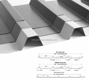 Máy làm gạch lát nền, máy tạo hình sàn, máy tạo hình cuộn sàn - Product Image 2